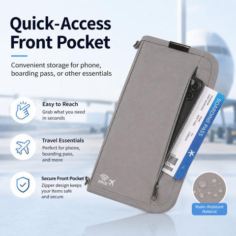 Passport ID Organizer RFID-Protected Cash Travel Document Pouch