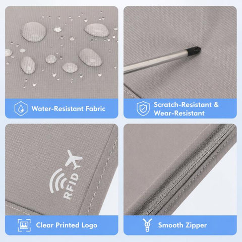Passport ID Organizer RFID-Protected Cash Travel Document Pouch