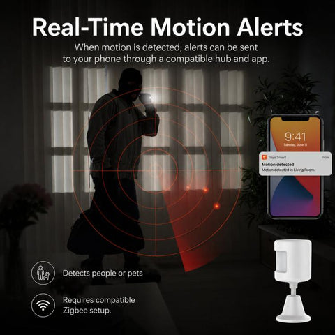 Tuya Zigbee PIR Motion Sensor Smart Human Motion Detector Wireless Home Security Alarm with 360-degree Rotating Base
