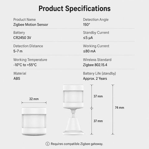 Tuya Zigbee PIR Motion Sensor Smart Human Motion Detector Wireless Home Security Alarm with 360-degree Rotating Base