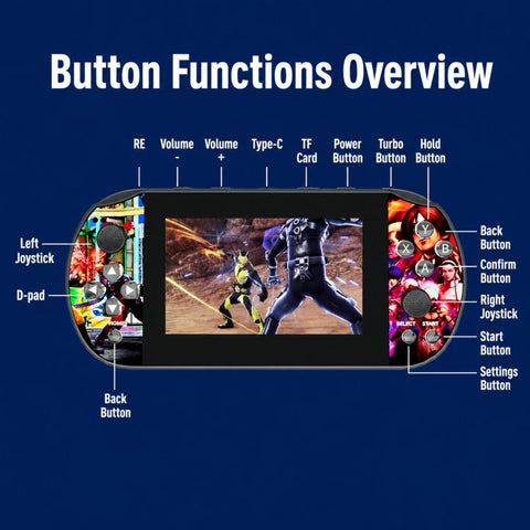 Q3 HD Large-Screen Retro Joystick Handheld Game Console, Blue 32G, Blue 64G, Red 32G, Red  64G