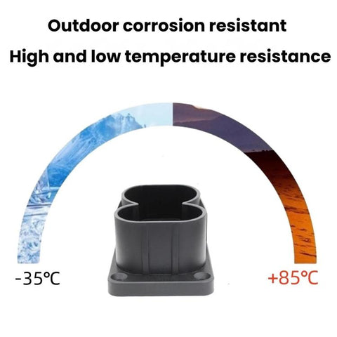 For EU CCS2 DC EV Charging Connector Bracket, For EU CCS2 DC