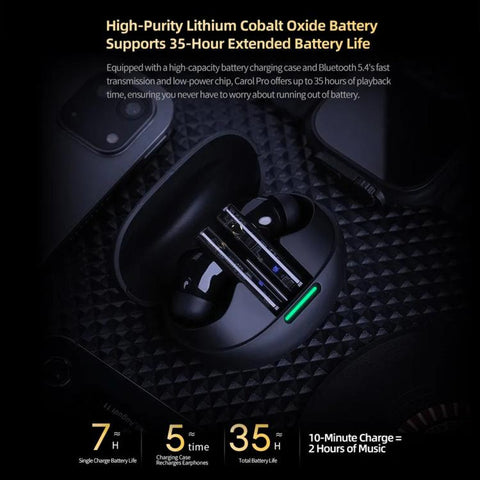 KZ-Carol Pro ANC Noise Reduction Bluetooth Earphones, Carol Pro