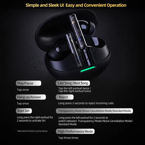 KZ-Carol Pro ANC Noise Reduction Bluetooth Earphones, Carol Pro