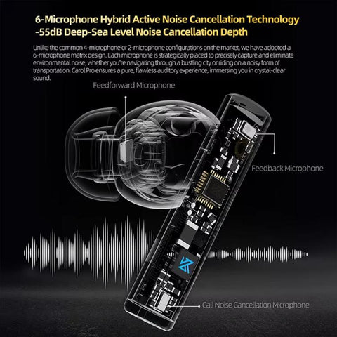 KZ-Carol Pro ANC Noise Reduction Bluetooth Earphones, Carol Pro