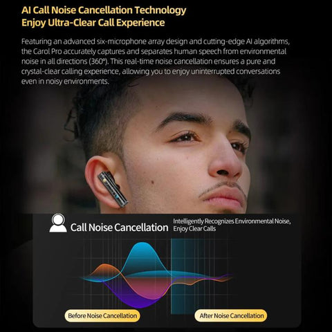 KZ-Carol Pro ANC Noise Reduction Bluetooth Earphones, Carol Pro