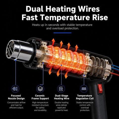 2000W Electric Heated Car Window Tinting Heat Gun