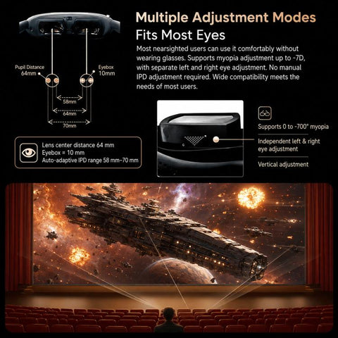 4K Ultra HD Smart VR Headset 1,000 Inch 3D Projection Universal Gaming Headset, WIFI Orange, WIFI Black, DP Orange, DP Black, WIFI Orange+TX Cable, WIFI Black+TX Cable, DP Orange+HDMI To DP cable, DP Black+HDMI To DP cable