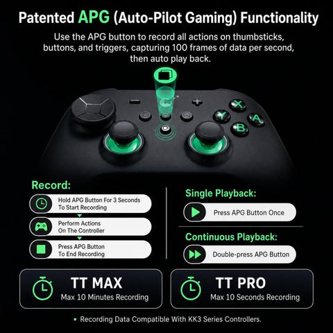 GuliKit TT MAX Wireless Controller with 720-degree Adjustable TMR Joysticks, Magnetic Levitation Motor Gamepad for Switch/Switch 2, PC & iOS, TT MAX Black, TT MAX Grey
