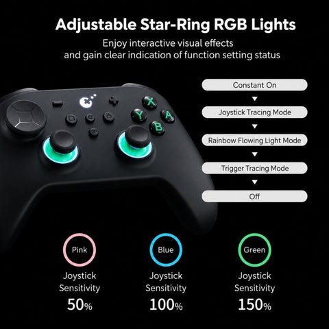 GuliKit TT MAX Wireless Controller with 720-degree Adjustable TMR Joysticks, Magnetic Levitation Motor Gamepad for Switch/Switch 2, PC & iOS, TT MAX Black, TT MAX Grey