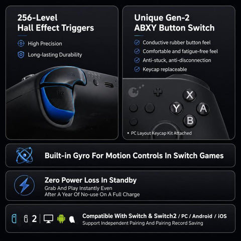 GuliKit TT MAX Wireless Controller with 720-degree Adjustable TMR Joysticks, Magnetic Levitation Motor Gamepad for Switch/Switch 2, PC & iOS, TT MAX Black, TT MAX Grey