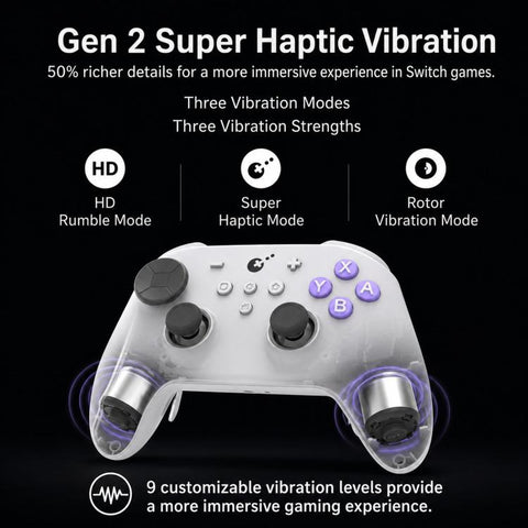 GuliKit TT MAX Wireless Controller with 720-degree Adjustable TMR Joysticks, Magnetic Levitation Motor Gamepad for Switch/Switch 2, PC & iOS, TT MAX Black, TT MAX Grey