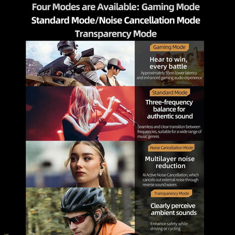 HD Wireless Bluetooth 5.4 Earhook Active Noise Reduction Hi-Fi Gaming Earphones, AN01