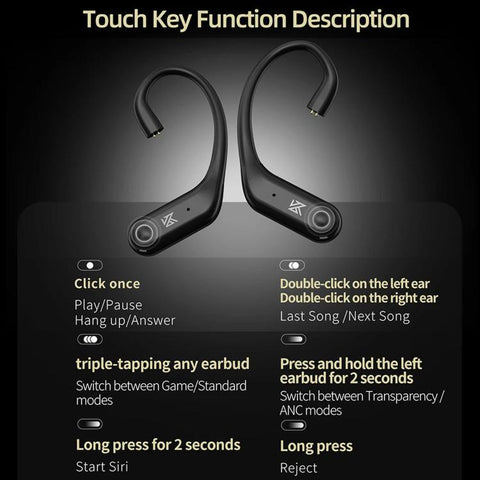 HD Wireless Bluetooth 5.4 Earhook Active Noise Reduction Hi-Fi Gaming Earphones, AN01