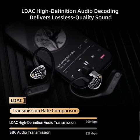 HD Wireless Bluetooth 5.4 Earhook Active Noise Reduction Hi-Fi Gaming Earphones, AN01