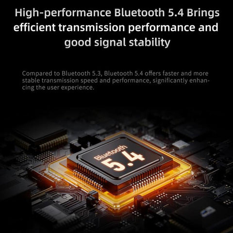 HD Wireless Bluetooth 5.4 Earhook Active Noise Reduction Hi-Fi Gaming Earphones, AN01