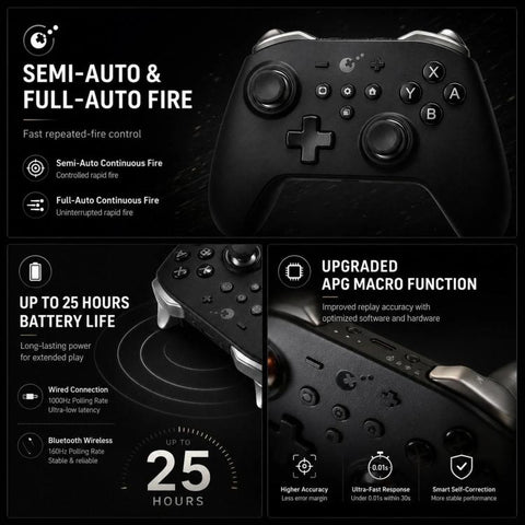 GuliKit KK2T Controller With TMR Electromagnetic Joystick Support NFC Amiibo and Switch Wakeup