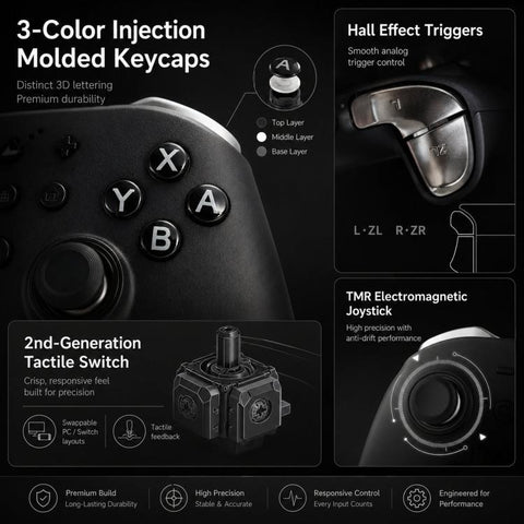 GuliKit KK2T Controller With TMR Electromagnetic Joystick Support NFC Amiibo and Switch Wakeup