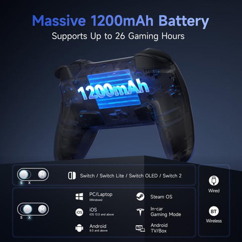 EasySMX S10 Wireless Controller for Nintendo Switch & Switch 2 Gamepad with NFC, HD Rumble & Swappable Faceplate