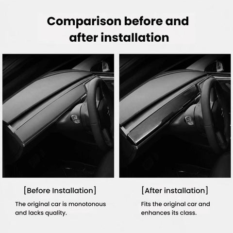 For Tesla Model 3 / Y Dashboard Decor Trim Strip, Carbon Fiber Matte Finish, Matte White, Carbon Fiber Glossy Finish, Matte Black