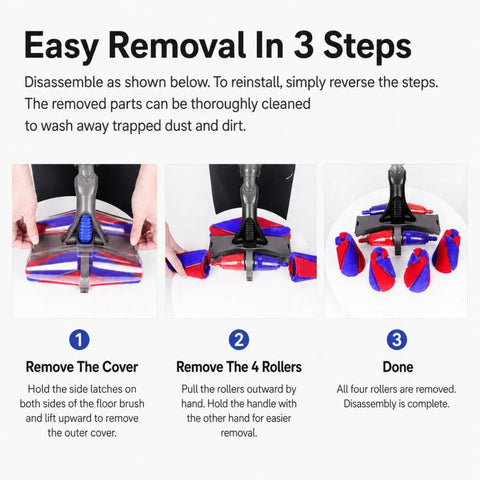 For Dyson SV50 Pencilvac Multi-Directional Cleaner Head Soft Roller Brush Replacements, Soft Roller Brush
