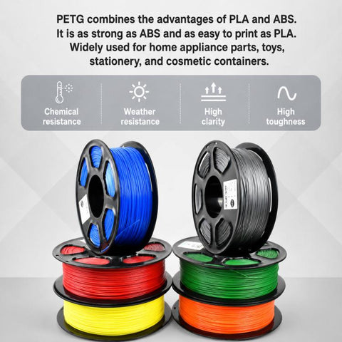 PETG 3D Printer Filament 1.75mm 1kg Spool High Toughness Wear Resistant 3D Printing Material