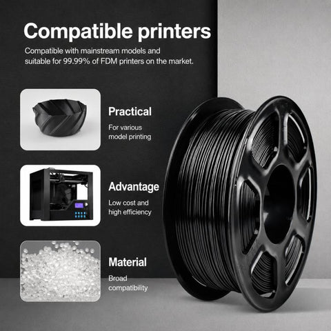 PETG 3D Printer Filament 1.75mm 1kg Spool High Toughness Wear Resistant 3D Printing Material