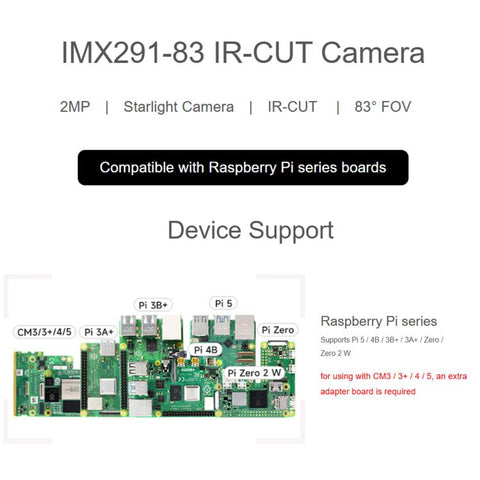 Waveshare IMX291 2MP IR-CUT Camera Fixed-Focus 83-Degree Diagonal FOV, Rolling Shutter, 34494