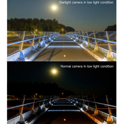 Waveshare IMX291 2MP IR-CUT Camera Fixed-Focus 83-Degree Diagonal FOV, Rolling Shutter, 34494