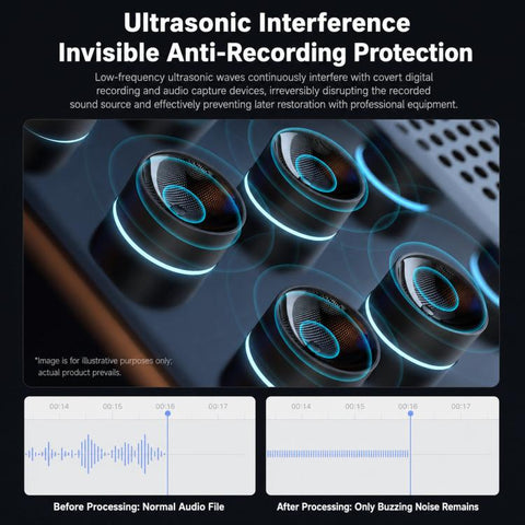 Covert Tissue Box Audio Protection Device, 360 Degrees Ultrasonic Voice Recorder Blocker, US Plug, BS-99