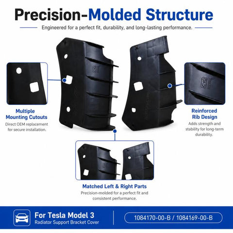 For 2017-2023 Tesla Model 3 Radiator Bracket Cover Plate 31084170-00-B / 1084169-00-B, Left, Right