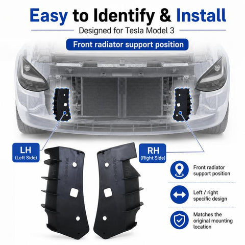 For 2017-2023 Tesla Model 3 Radiator Bracket Cover Plate 31084170-00-B / 1084169-00-B, Left, Right