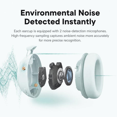 ANKER Soundcore D1402 Space 2 Wireless Over-Ear Noise Reduction Bluetooth Headphones
