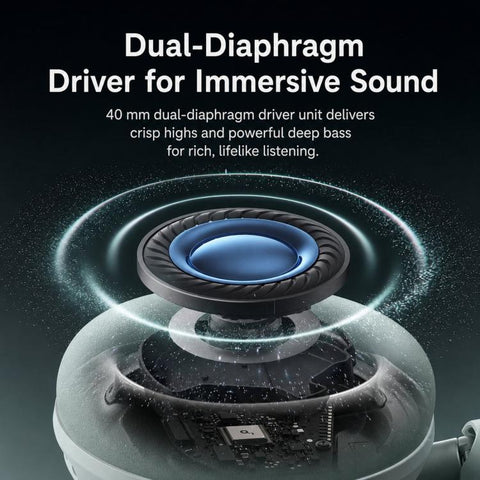 ANKER Soundcore D1402 Space 2 Wireless Over-Ear Noise Reduction Bluetooth Headphones