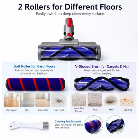 Cleaner Head For Dyson V7 V8 V10 V11 V15 Anti-Tangle V-Shaped Brush & Soft Roller Kit, 4 In 1 Set, 3 In 1 Set