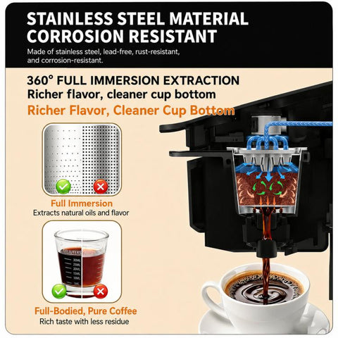 Single-Needle K Cups For Keurig 1.0 & 2.0 Stainless Steel Refillable Coffee Filter Pod, 1 Pack, 6 Packs