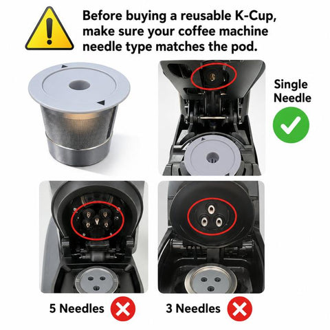 Single-Needle K Cups For Keurig 1.0 & 2.0 Stainless Steel Refillable Coffee Filter Pod, 1 Pack, 6 Packs
