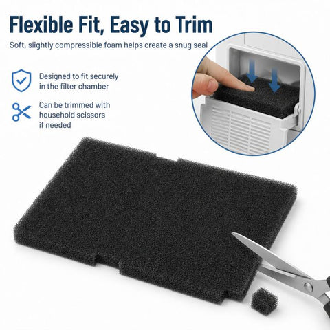 Dryer Foam Filter For Beko / Grundig & Elektra Tumble Dryers Replacement for 2964840100, 2964840100
