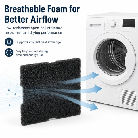 Dryer Foam Filter For Beko / Grundig & Elektra Tumble Dryers Replacement for 2964840100, 2964840100