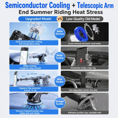 Car Phone Cooler Mount with Suction Cup & Telescopic Arm Semiconductor Cooling Holder with RGB, H5-C12