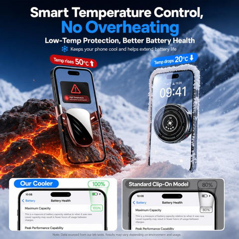 17mm Ball Joint Magnetic Phone Cooler 3-Speed Semiconductor Cooling Fan, H8A Cooler Only, with Air Vent Clip C50, with Telescopic Suction Mount C12, with Desktop Live Stand A124, with Floor Tripod KP002, with Air Vent Hook C49