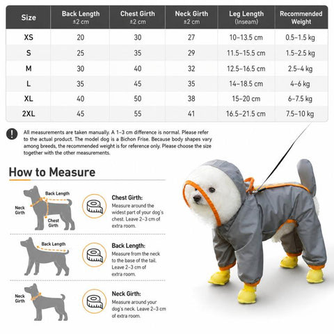 Hipipet Color Block Raincoat For Medium & Small Dogs With Traction Design Frosted Edged Transparent Pet Rain Jacket With Tail Cover, XS, S, M, L, XL, XXL
