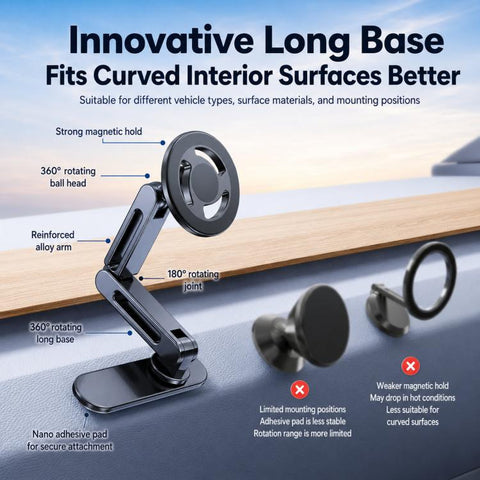 Car Phone Mount with Elongated Base Double-Jointed Holder for Curved Dashboard, Ring Magnetic Head, Solid Magnetic Head, Base with 17mm Ball No Magnetic Head