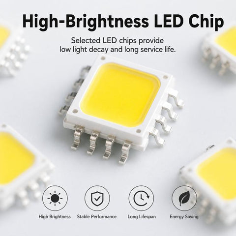 6500K Recessed LED Panel Downlight Flat Can Light Full Plastic Insulated Ceiling Lamp, 12W Round, 18W Round, 30W Round, 12W Square, 18W Square, 30W Square
