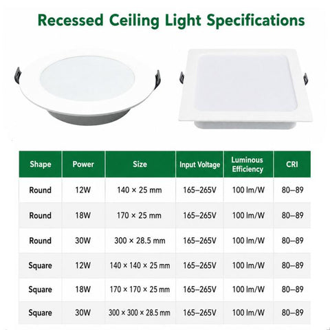 6500K Recessed LED Panel Downlight Flat Can Light Full Plastic Insulated Ceiling Lamp, 12W Round, 18W Round, 30W Round, 12W Square, 18W Square, 30W Square