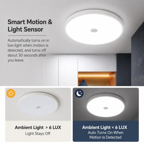 LED Motion Sensor Ceiling Light Flush Mount Dustproof Light with Photocell 6500K Cool White, 12W 23cm, 18W 30cm, 24W 38cm