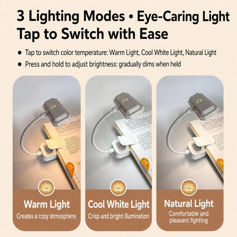 3 Color Temperature LED Clip On Lamp Eye-Caring Reading Light For Student Dormitory, 600mAh, Battery Not Include