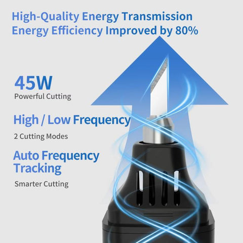 45W Handheld Ultrasonic Cutter Plastic Resin PCB Carbon Fiber Portable Cutting Tool, US Plug, SOUSIC 19-Piece Set Basic, SOUSIC 18-Piece Set Upgraded