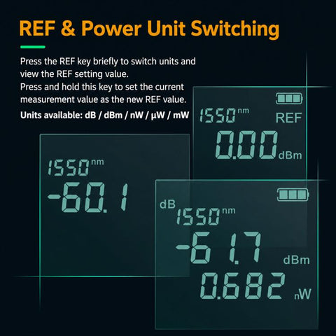 Multifunctional Optical Power Meter 4 In 1 Fiber Optic Tester, Proskit MT-7615-C 15nW, Proskit MT-7616-C 30nW
