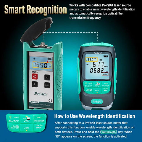 Multifunctional Optical Power Meter 4 In 1 Fiber Optic Tester, Proskit MT-7615-C 15nW, Proskit MT-7616-C 30nW